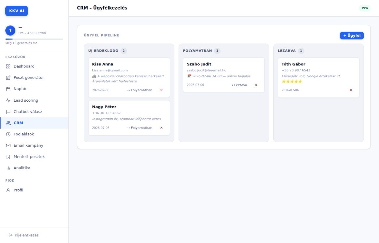 CRM ügyfélkezelő tábla